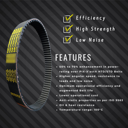 Surron Ultra Bee Upgrade Belt PIX HTD High Power Primary Belt Drive
