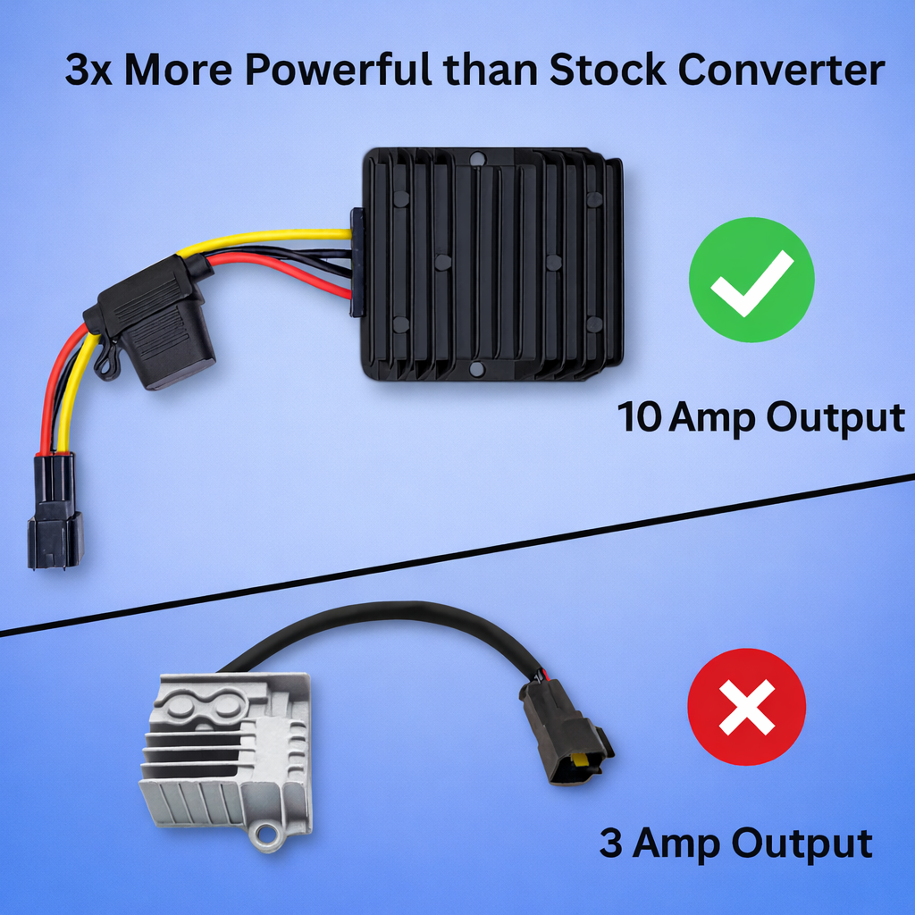 Surron Light Bee 12V DC Converter Upgrade (10A)