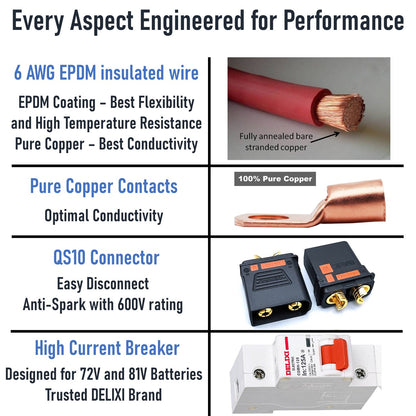 Surron QS10-P Main Power Cable - 6AWG - Plug & Play for Chi Batteries