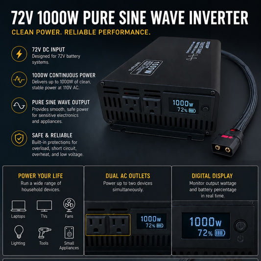 Inversor de Corriente Surron 72V - Onda Pura Senoidal 1000W 72V CC -> 110V CA