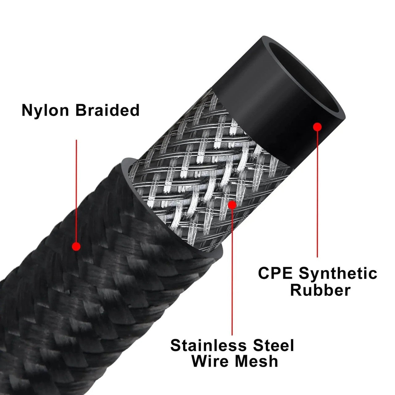 Armored Brake Hose for Mineral Oil E-Moto Brakes